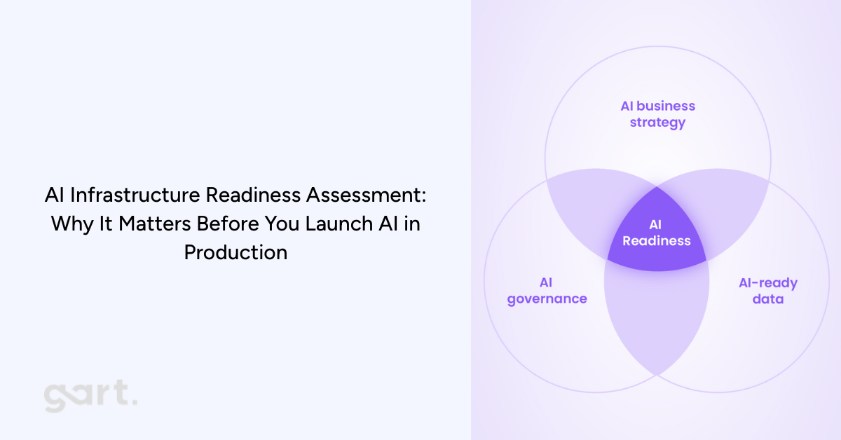 AI Infrastructure Readiness Assessment: Why It Matters Before You Launch AI in Production
